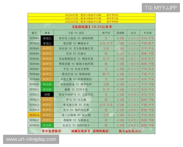 足球星期四赛事预测全面分析 助你精准掌握最新比分走势